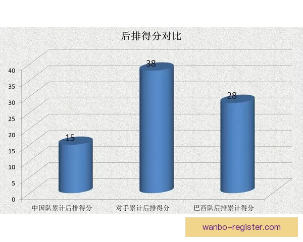 世界杯竞猜胜率解析与热门赛果深度预测指南