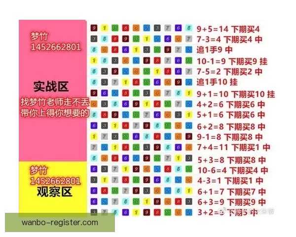 精准体育竞猜投注攻略助你稳健提高胜率技巧分享