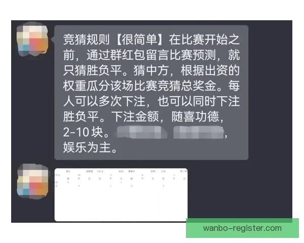 世界杯竞猜赔率分析：深入解读各队胜负概率与投注策略