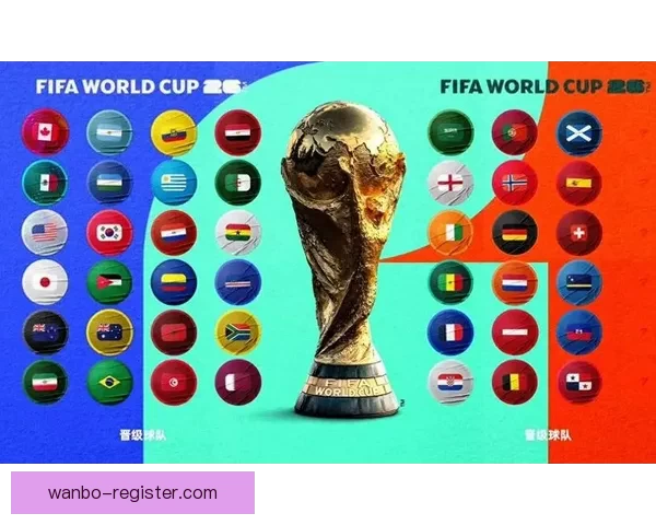 2026世界杯最新积分榜全面解析各强队排名与晋级形势