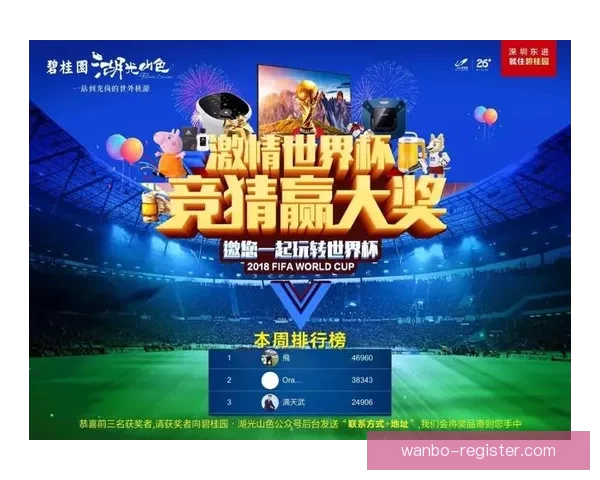 世界杯竞猜策略分析与热门赛果预测指南 提升你的胜算