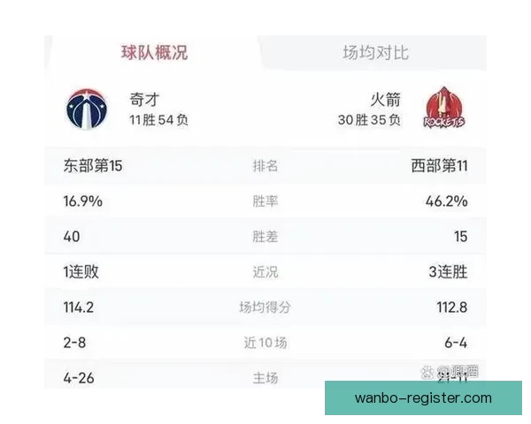 2026世界杯最新积分榜全面解析各强队排名与晋级形势