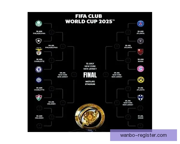 2026世界杯最新积分榜全面解析各强队排名与晋级形势